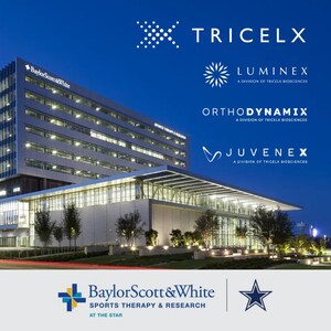 TriCelX, Inc. Announces FDA Registration of its Cell Manufacturing Platform at The Baylor Scott &amp; White Sports Therapy and Research Center at The Star in Frisco, Texas