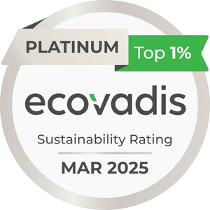 Diamond Packaging Earns EcoVadis Platinum Rating for the Third Time, Setting the Industry Standard in Sustainability