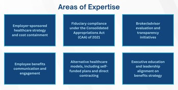 Empower Healthcare Insights - Our Expertise