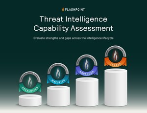 Flashpoint Launches Threat Intelligence Capability Assessment to Help Organizations Benchmark and Strengthen Intelligence Programs