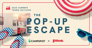 How Camping Became the Most Practical, Affordable, and Restorative Travel Strategy of 2025