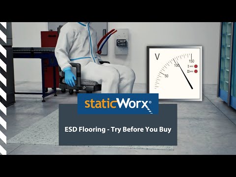 StaticWorx Makes Inc. 5000 List for Sixth Time: 69.26% Growth Over Three Years