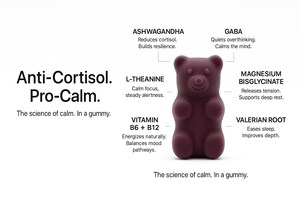 Jeevanaa™ Launches Deep Calm and Deep Sleep, Melatonin-Free Ayurveda-Inspired Stress and Sleep Gummies Backed by Modern Nutritional Science