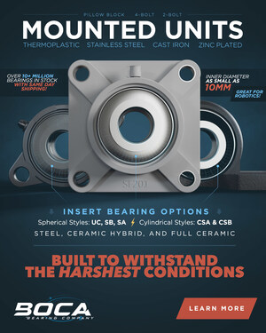 Boca Bearing Expands Mounted Unit Bearings Portfolio with Stainless, Thermoplastic, and Mini Low-Profile Options for Demanding Environments