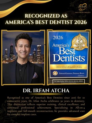 Chicago Implant Specialist Dr. Irfan Atcha and New Teeth Chicago Recognized as America's Best Dentists 2026