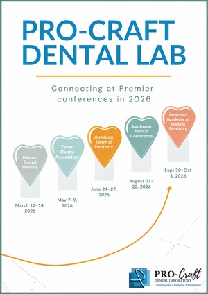 PRO-Craft Dental Laboratory Exhibits at Five Major Dental Conventions Across the United States in 2026