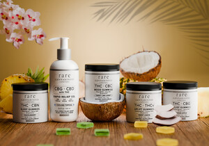 Rare Cannabinoid Company Launches Road to Black Friday Sales