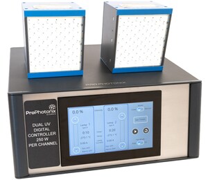 ProPhotonix Launches Powerful All-in-One UVC and UVA Testing Solution: The New UV Pro Test Kit